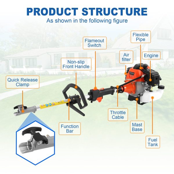 PanelTech Trimmer Pruning Chainsaw Extension - Image 5