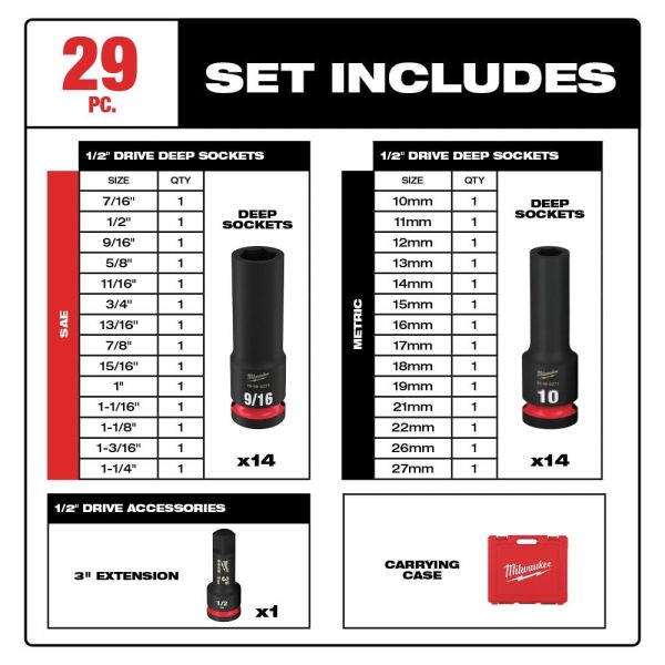Milwaukee 49-66-7016 29-Piece SHOCKWAVE Impact Duty 1/2 in. Drive SAE and Metric Deep 6 Point Socket Set - Image 2