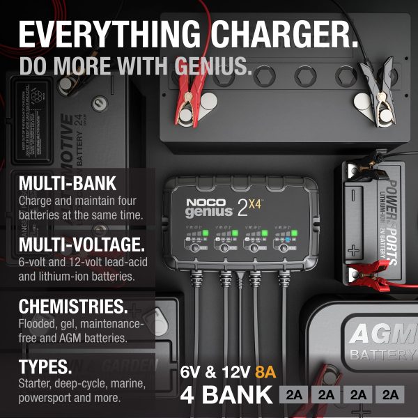 NOCO GENIUS2X4 4-Bank 8A (2A/Bank) 6V/12V Smart Battery Charger and Maintainer - Image 2