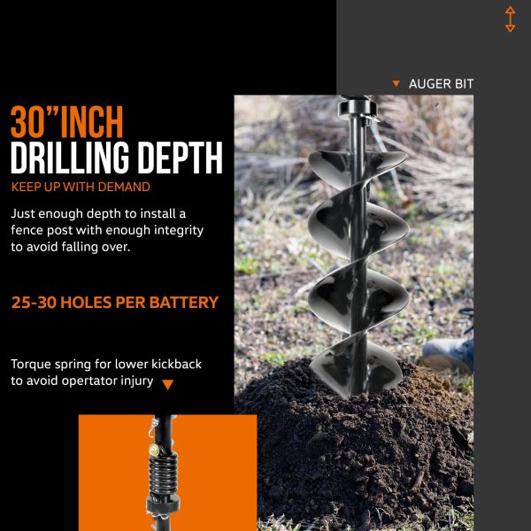 SuperHandy Ice Auger Set Earth - Image 2
