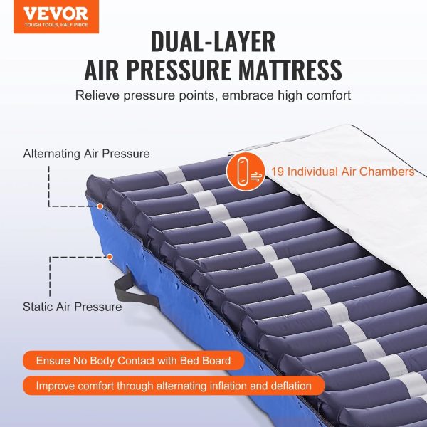 SKYSHALO Alternating Pressure Mattress, Dual-Layer Low Air Loss Hospital Replacement Mattress, Medical Bed Topper for Pressure Ulcers and Bed Sores - Variable, Inflatable Pressure Pump System - Image 2
