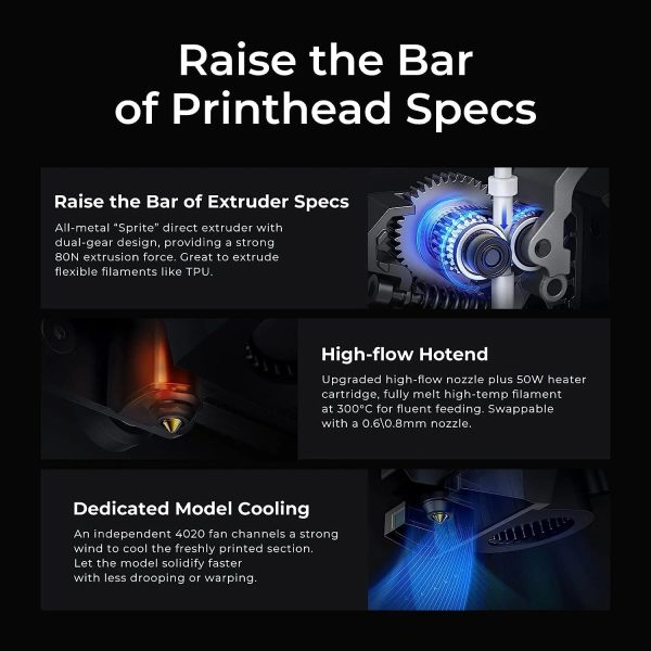 Official Creality CR-M4 FDM 3D Printer with Gift 1KG PETG Filament Sprite Dual-Gear Direct Extruder 300°C Hotend 25-Point CR Touch Auto-Leveling Flexible Fast-Heating Bed 17.71x17.71x18.5in Print Size - Image 4